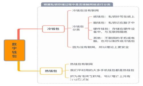 绿色能源区块链平台：助力可持续发展的未来