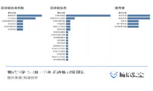 区块链文化传播新纪元：开启您的数字资产之旅