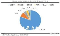 如何利用鼎盛全球区块链平台推动数字经济的未