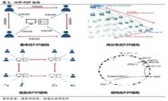 TPWallet无法转账的解决方案与使用技巧