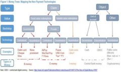 : TPWallet闪兑功能暂停的原因及解决方案