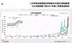 在TPWallet中，用户可以管理他们的加密货币钱包，
