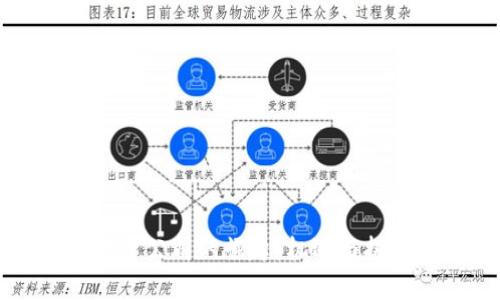 四川区块链平台公司的崛起：机遇与挑战并存的未来