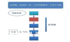 区块链电商平台蜂链生活：开启未来消费新生态