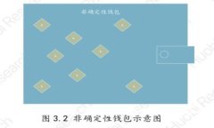 TPWallet收款通道：轻松实现数字资产的安全交易