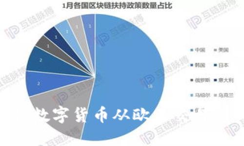 如何安全高效地将数字货币从欧易交易所提币到TPWallet