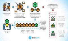 tpwallet闪兑通道出错能否追回资金？
