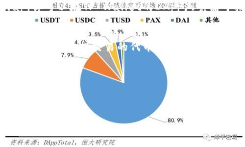 关于“tpwallet怎么下载uniwsap”的信息，我将为你提供一个简要的答案：

### 如何在TP Wallet上下载uniSwap：

1. **安装TP Wallet**：
   - 首先，确保你已经在手机或设备上安装了TP Wallet。你可以在各大应用商店（如App Store或Google Play）搜索“TP Wallet”并下载。

2. **创建或导入钱包**：
   - 打开TP Wallet后，你需要创建一个新的钱包或者导入现有的钱包。请按照应用内的指示进行相关操作，确保你妥善保存助记词或私钥。

3. **连接到uniSwap**：
   - TP Wallet支持多种去中心化交易平台，包括uniSwap。你可以在TP Wallet的DApp浏览器中搜索uniSwap。进入uniSwap网站后，连接你的TP Wallet。

4. **开始交易**：
   - 在uniSwap上，你可以进行代币兑换、流动性挖掘等操作，选择你想交易的代币并按照步骤完成交易。

### 注意事项：
- 确保你从官方网站或正规渠道下载TP Wallet，避免诈骗。
- 在进行任何交易时，请务必检查合约地址，以防误损资产。

如果你需要更详细的信息或者有具体的操作问题，请告诉我！