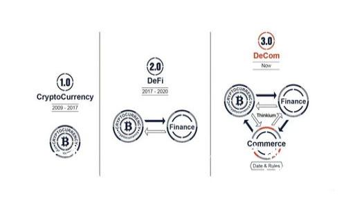 思考一个有吸引力并且适合推广的优秀  
区块链ATS：未来金融的新星，何时登场？