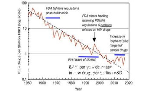 区块链中心化微博平台：重塑社交媒体的未来