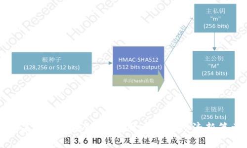 会昌综合区块链平台：开启数字经济新篇章