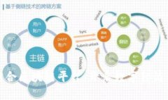 会昌综合区块链平台：开启数字经济新篇章