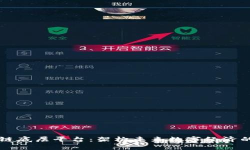 区块链底层平台：架构未来数字经济的基石
