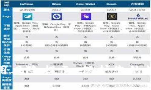 tpwallet使用风险提示：保护您的数字资产安全