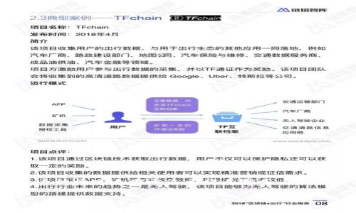 授权他人使用您的TP钱包（TPWallet）实际上涉及到如何安全地分享您的加密资产或者允许他人进行某些操作。通常，这种情况适用于您希望其他用户在某种程度上访问或管理您的资产时，比如进行代币交易、合作投资等。以下是关于如何授权他人的详细步骤和注意事项。

### 如何安全地授权他人使用TPWallet
