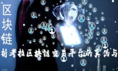 全面解析考拉区块链交易平台的真伪与安全性
