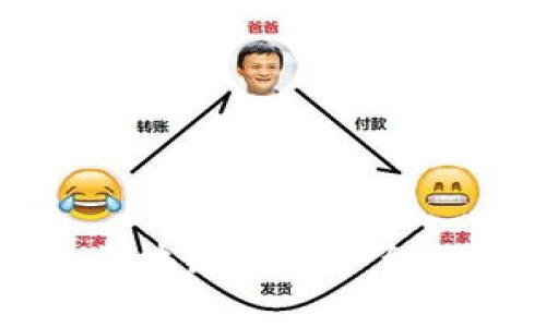 全面解析考拉区块链交易平台的真伪与安全性