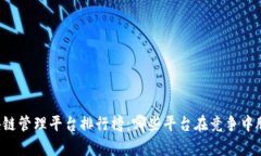 当前区块链管理平台排行榜：哪些平台在竞争中