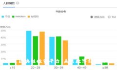 探索联通区块链投资平台：未来数字经济的引领
