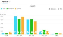 区块链平台的竞争：解析现状与未来发展