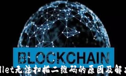 
TPWallet无法扫描二维码的原因及解决方案