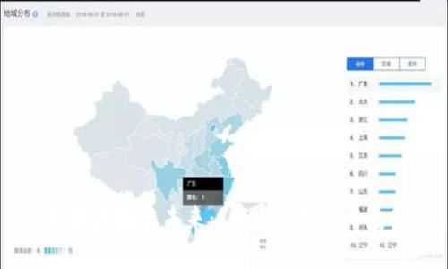 多链区块链未来：Loom的创新与展望
