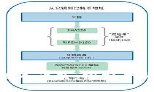 TPWallet 1.28版本下载：探索全新功能与安全保障