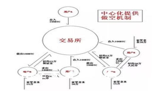 如何使用TPWallet查看ETH和其他ERC-20代币
