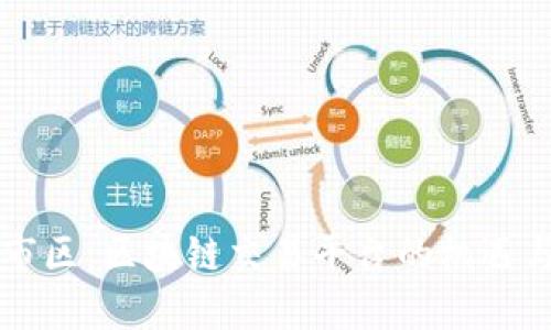 昆明市区：区块链交易平台的机遇与挑战