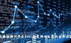 区块链游戏平台BOC：颠覆游戏生态的全新体验