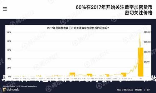 TPWallet与比特派钱包：选择最佳数字资产管理工具的全面对比