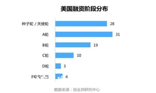 : TPWallet安卓版：数字资产管理的未来选择