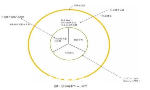 揭秘区块链平台崩盘前兆：如何识别风险信号