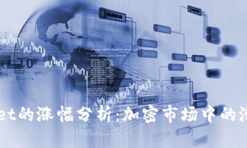TPWallet的涨幅分析：加密市场中的潜力之星