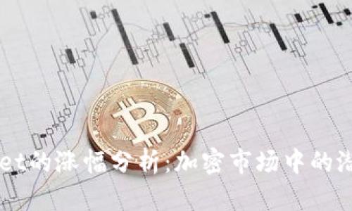 TPWallet的涨幅分析：加密市场中的潜力之星