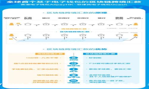 如何解决TPWallet未激活问题，轻松开启数字资产管理新体验