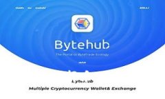  TPWallet：如何选择和囤积最佳加密货币？