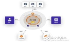 是否可以在不实名认证的情况下正常使用TPWalle