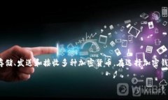 要详细探讨“TPWallet”的安全性问题，首先需要明