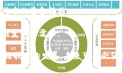 区块链技术已被许多平台采用和实施，以下是一