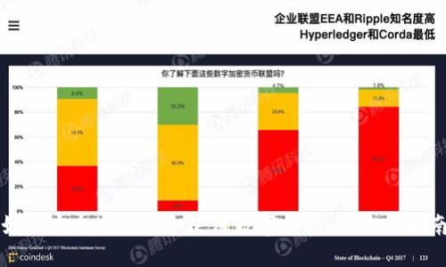 如何安全地下载和使用数字钱包：全方位指南