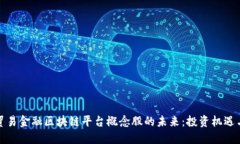 探索贸易金融区块链平台概念股的未来：投资机