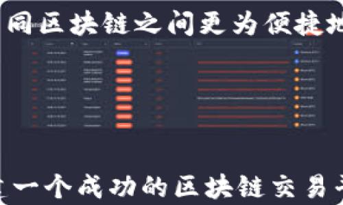 
区块链交易平台：重塑金融未来的数字交易生态

区块链, 交易平台, 数字货币/guanjianci

引言：区块链技术的崛起
在过去十年中，区块链技术由一个不为人知的概念迅速演变为金融科技领域的革命性力量。区块链以其去中心化、透明、不可篡改等特性，彻底改变了人们对交易、价值转移的传统认知。在数字货币蓬勃发展的背景下，区块链交易平台作为一种全新的交易方式应运而生。本文将详细探讨区块链交易平台的架构、功能和市场前景，并提出在这一领域构建一个成功交易平台的关键因素和战略方向。

区块链交易平台的基本概念
区块链交易平台是一种基于区块链技术构建的在线平台，用户可以在该平台上进行数字资产的交易和交换。与传统交易所不同，区块链交易平台能够提供更高的透明度、更低的交易成本及更高的安全性。在这样的平台上，用户的交易数据被记录在区块链上，任何人都可以验证交易的真实性，而不需要依赖任何中心化的机构来进行信任的建立。

构建区块链交易平台的关键要素
要成功搭建一个功能完善的区块链交易平台，必须考虑多个关键要素，包括技术架构、用户体验、安全性、合规性等。下面将逐一进行讨论。

h41. 技术架构/h4
一个高效的区块链交易平台需要具备先进的技术架构。主要包括以下几个方面：首先，选择合适的区块链底层技术。公开链如比特币和以太坊适合做公共交易平台，而企业级区块链则适合特定应用场景。其次，基于区块链的智能合约功能，能够实现交易自动化和利润分配。最后，开发一个强大的API接口，方便第三方应用的集成。

h42. 用户体验/h4
用户体验是交易平台成功与否的关键。一个良好的用户界面应简洁易用，允许用户快速完成注册、充值、交易等操作。同时，平台应提供多种交易方式，比如现货交易、杠杆交易以及期货合约等，满足不同用户的需求。此外，平台应定期推出教育内容，帮助区块链和数字资产的交易逻辑。

h43. 安全性/h4
安全性是区块链交易平台的重中之重。平台应采取多重安全措施，保障用户资金和数据安全。例如，利用冷热钱包分离存储用户资产，防止黑客攻击；引入多重签名机制和身份验证，增加非法交易的难度。同时，及时更新系统和智能合约代码，在发现漏洞后迅速修复，以降低安全风险。

h44. 合规性/h4
随着全球监管环境日益严格，区块链交易平台需要关注合规性问题。确保遵守反洗钱（AML）和客户身份确认（KYC）等法规，维护平台的合法性与信誉。此外，不同地区的法规可能存在差异，平台需针对主要市场制定相应的合规策略，以应对法律风险。

区块链交易平台的市场前景
随着全球对区块链技术的认识不断加深，区块链交易平台的市场前景非常广阔。根据市场研究公司发布的报告，数字资产市场的总价值在过去几年中呈现爆炸式增长，用户对交易平台的需求日渐增加。预计在未来几年，越来越多的企业和个人将参与到数字资产交易中，推动市场规模的扩大。

问题探讨

问题1：如何选择合适的区块链技术底层？
在搭建区块链交易平台时，底层区块链技术的选择至关重要。首先，需要考虑平台的目标用户和业务模型。比如，如果你的目标是公共用户交互，像比特币和以太坊这样的公链将是不错的选择；然而，如果你的目标是企业用户，可能更倾向于使用Hyperledger Fabric等企业级区块链。

其次，底层技术的可扩展性也是需要重点考虑的因素。一个具有高可扩展性的区块链，能够支持更多交易同时进行，有助于提高用户体验。再者，要关注社区支持和开发者生态，选择一个活跃的区块链平台更有利于后续技术问题的解决和功能扩展。

另外，性能也是选择底层技术时的一个重要指标，例如每秒交易量（TPS）、确认时间等。实际应用中，可能需要在安全性和性能之间做平衡。同时，选择哪些工具和库，以便技术团队高效开发和维护代码。

问题2：如何为用户提供安全的交易环境？
在数字资产交易平台上，用户对资金和数据的安全性有极高的要求。为了确保平台的安全性，首先，可以采取物理安全、网络安全和应用安全的多重措施。物理层面，数据中心需要配备安保人员，网络层面，搭建防火墙、入侵检测系统来防御恶意攻击。在应用层面，实施安全编码规范和定期的代码审核，减少漏洞风险。

此外，平台应引入多签名和冷热钱包技术。冷热钱包存储的数字资产可以降低被攻击的风险，而多签名技术则要求多个密钥的批准才能完成交易，提高帐户的安全。用户也应被鼓励使用二次验证来加强个人帐户的安全防护。

同时，要定期进行安全评估，通过第三方安全公司检测平台的安全隐患，并及时修复发现的问题。同时，开设用户教育和防骗机制，帮助用户识别钓鱼攻击、假冒网站等风险，提高用户的安全意识。

问题3：如何有效吸引用户使用区块链交易平台？
吸引用户是区块链交易平台成功的另一重要方面，为此可以采取多种途径。首先，通过提供多样化的服务来满足用户需求。除了基本的交易功能外，平台还可以提供理财、贷款、借贷等功能，大大增加用户的停留时间和使用频率。

其次，营销策略不能忽视。运用社交媒体和内容营销，通过博客、社区活动、在线研讨会等形式，教育潜在用户如何使用平台，展示平台的优势和独特之处。同时，可以设计激励措施，如注册奖励、交易手续费减免等，鼓励用户入驻和活跃。

此外，建立良好的客户支持系统，确保用户在遇到问题时能够获得即时帮助也是吸引用户的一种有效方式。维护用户的反馈和投诉，在产品迭代中即时处理用户建议，提高用户满意度，也是增加平台黏性的重要策略。

问题4：区块链交易平台未来的发展趋势如何？
随着区块链技术的逐步成熟，未来的区块链交易平台将呈现出几个明显的发展趋势。首先，更加注重合规性。随着各国监管政策的逐渐完善，平台需与政府保持良好的互动，更加关注法规变化，确保平台的合法运营。

其次，技术的创新将推动交易平台向更高的方向发展。如 Layer 2 解决方案的兴起，预计将会缓解交易拥堵的问题，并提高交易的速率与效率。同时，跨链交易技术的实现，将方便用户在不同区块链之间更为便捷地转移资产。

最终，用户体验也将持续得到改善。未来的交易平台会通过人工智能、大数据等技术，提高交易的智能化程度，为用户提供个性化的推荐和服务，使整个使用过程更加流畅和高效。

总结
区块链交易平台作为金融科技的重要组成部分，其发展潜力不容小觑。通过从技术架构到用户体验，再到市场前景及发展趋势的整体分析，我们可以看到该领域存在的机遇与挑战。为了搭建一个成功的区块链交易平台，关键在于选择合适的技术、提供安全的用户体验、吸引用户的多样化策略以及关注未来的发展趋势。最终，只有把握住市场脉搏，不断创新，才能在这个竞争激烈的环境中立于不败之地。