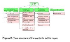 ＂TPWallet非法助记词＂一般指的是在使用TPWallet（