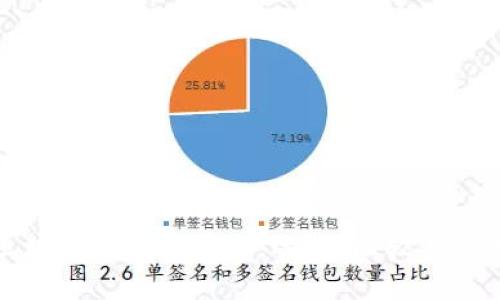 揭秘区块链交易大平台：选择、比较与前景分析