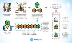 baioti区块链审计应用平台构建：提升财务透明度