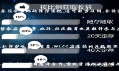 WLCC（World Local Currency Coin）是一个基于区块链技术