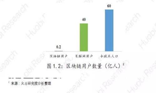 打破信任壁垒：全面解析品质区块链追溯平台的运营模式