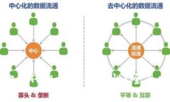 如何确保你的TPWallet安全性？全面指南与实践