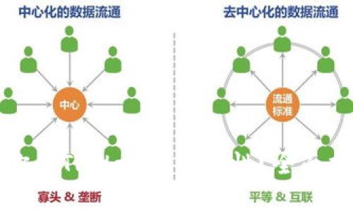 如何确保你的TPWallet安全性？全面指南与实践